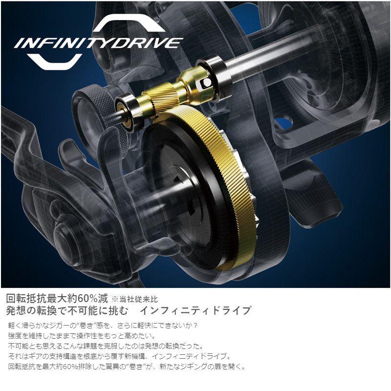 シマノ（SHIMANO） 21オシアジガー 2001NR XG : 釣具のFTO ヤフー店