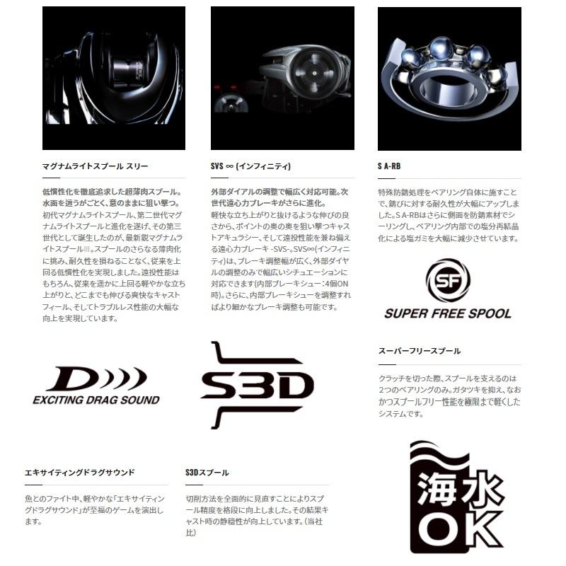 22 カルカッタコンクエスト200XG RIGHT 右巻 シマノ シマノ 22 カルカッタコンクエスト 200XG RIGHT / ベイト