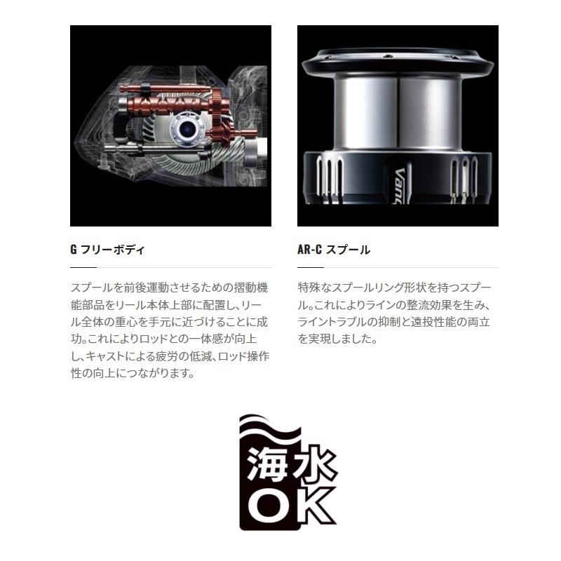 シマノ（SHIMANO） 22 サハラ 2500SHG / スピニング リール : 釣具の