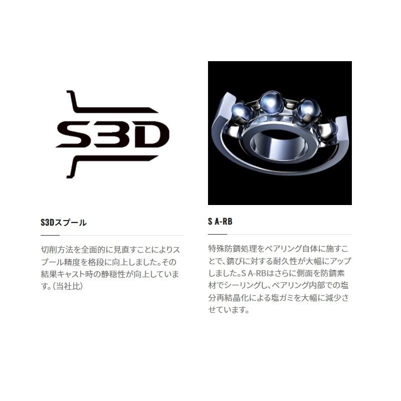 シマノ（SHIMANO） 22 バンタム LEFT / ベイトリール ノーマルギア 左