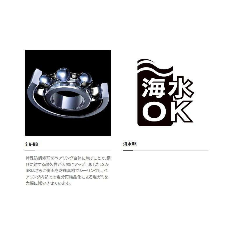 シマノ（SHIMANO） 22グラップラーBB 150HG / ベイトリール ハイギア
