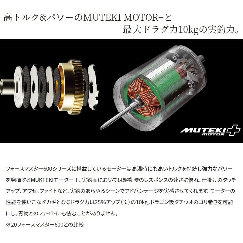 【送料無料】シマノ 23年モデル　フォースマスター600⭐️電源コードなし シマノ 23 フォースマスター 600 : ヨコオネット Yahoo!店