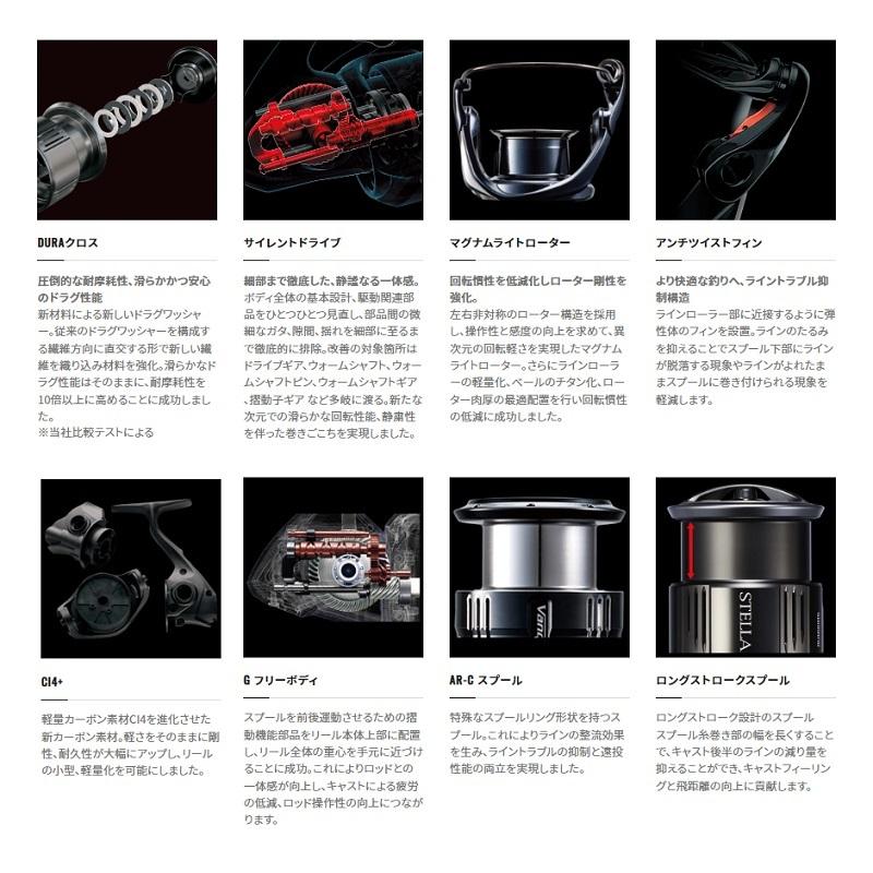 シマノ 23ヴァンキッシュ C3000SDH /スピニングリール : 釣具の シマノ 23ヴァンキッシュ C3000SDH /スピニングリール : 釣具の