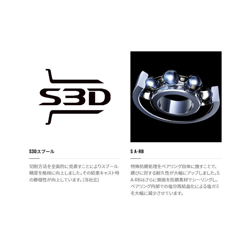 シマノ（SHIMANO） 23SLX DC 70XG /ベイトリール 右巻き : 釣具のFTO