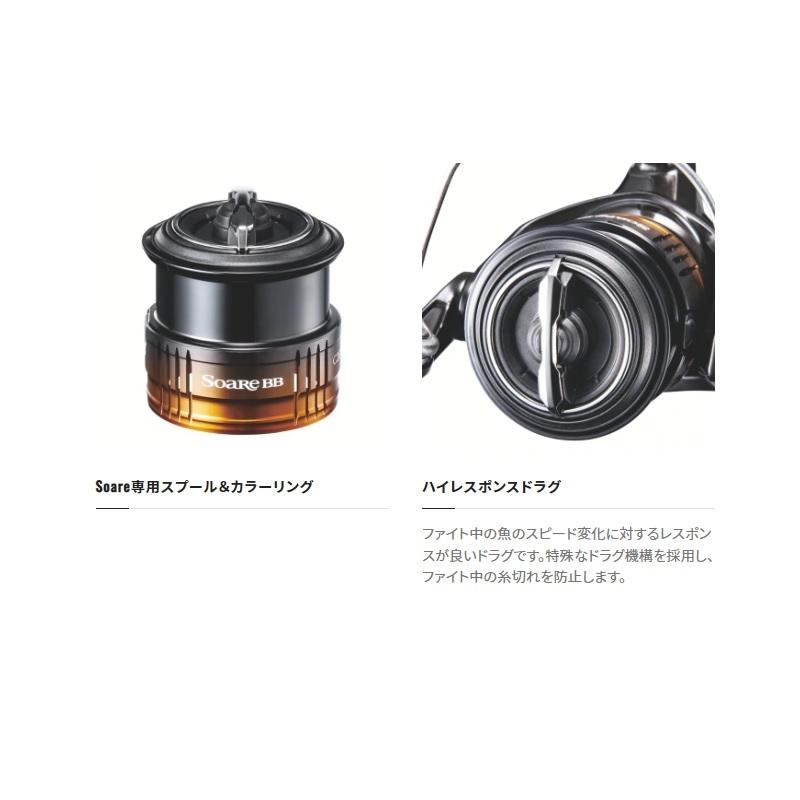 シマノ（SHIMANO） 22ソアレBB C2000SSPG / スピニングリール メバル