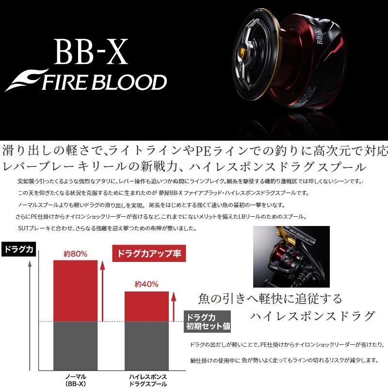 シマノ シマノ 夢屋 BB-X ファイアブラッド ハイレスポンス