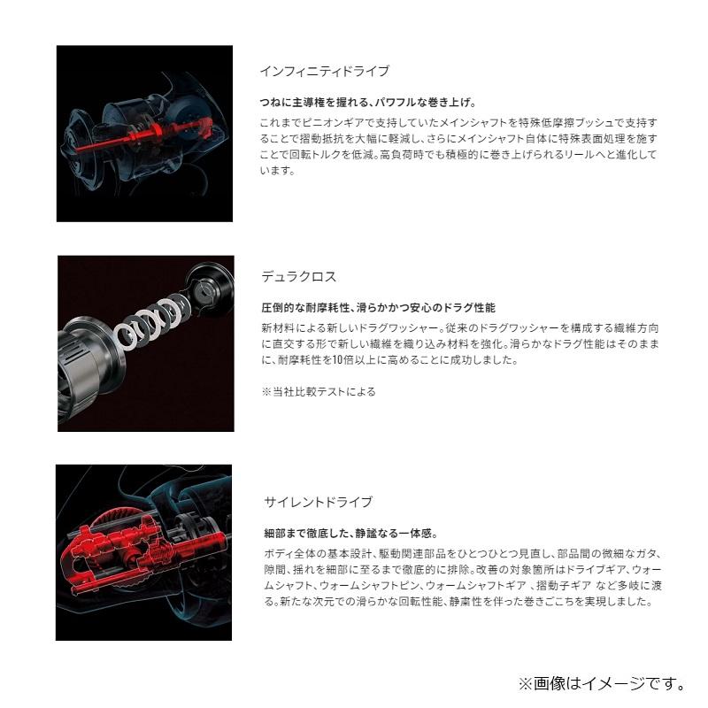 シマノ シマノ 23 ストラディック C2000S / スピニングリール