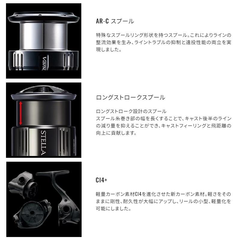 23セフィア SSーC3000SHG シマノ】23セフィアSS C3000SHG インプレッション【レビュー