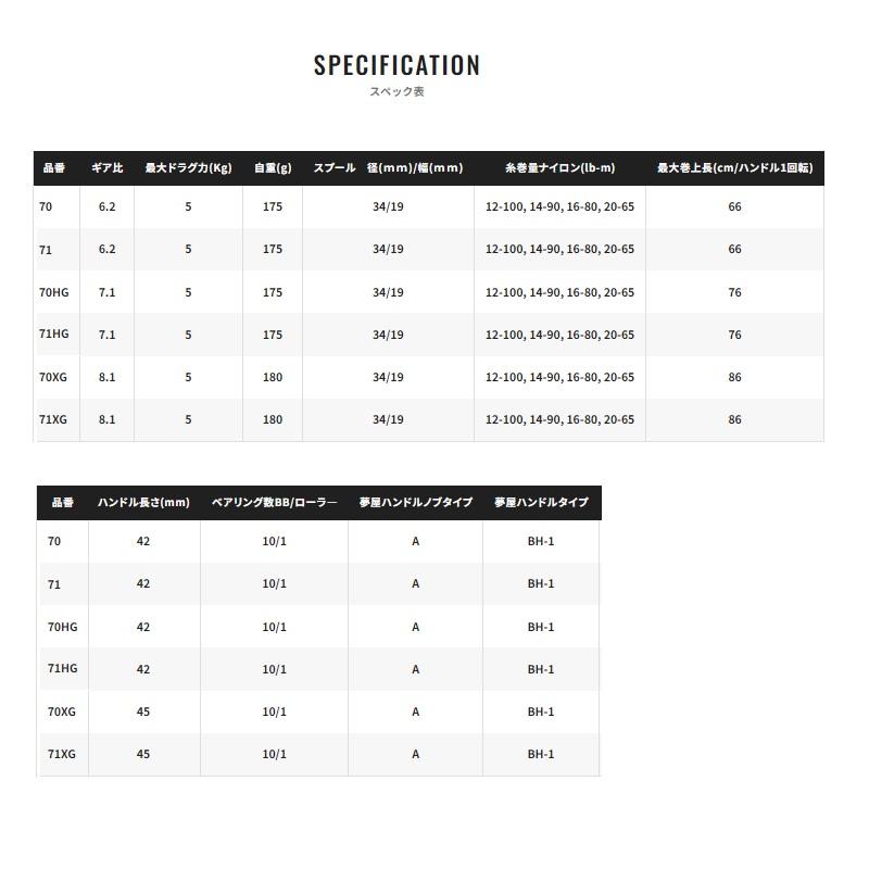 シマノ シマノ 24メタニウムDC 71XG / ベイト リール 左巻 : 釣具のFTO