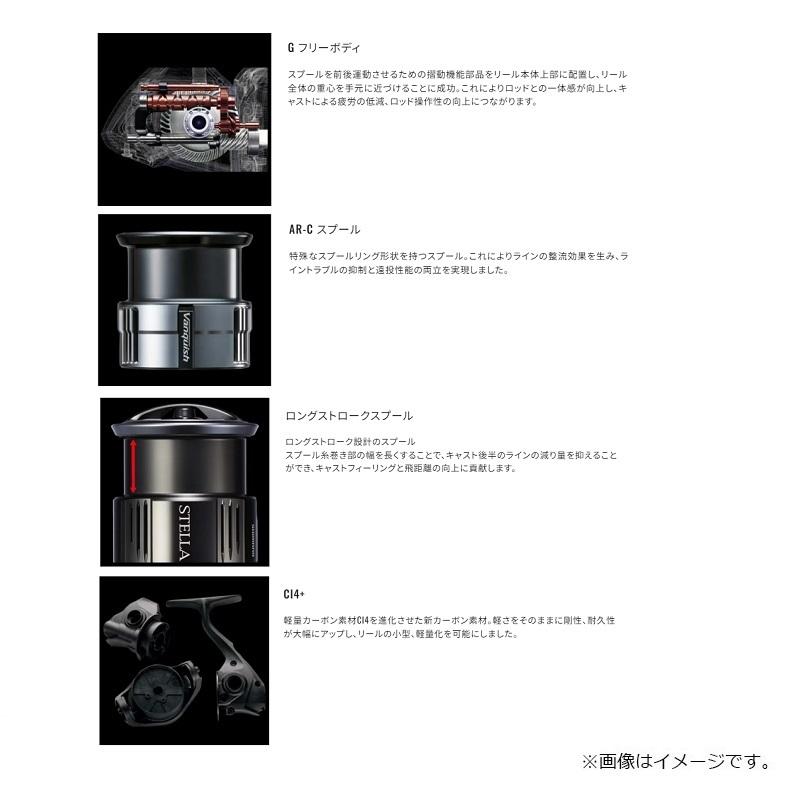 シマノ（SHIMANO） 24ツインパワー C2000S / スピニングリール : 釣具