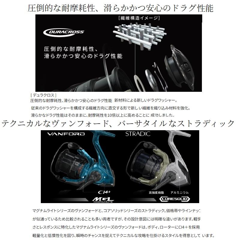 シマノ シマノ 24ヴァンフォード 4000XG / スピニング リール