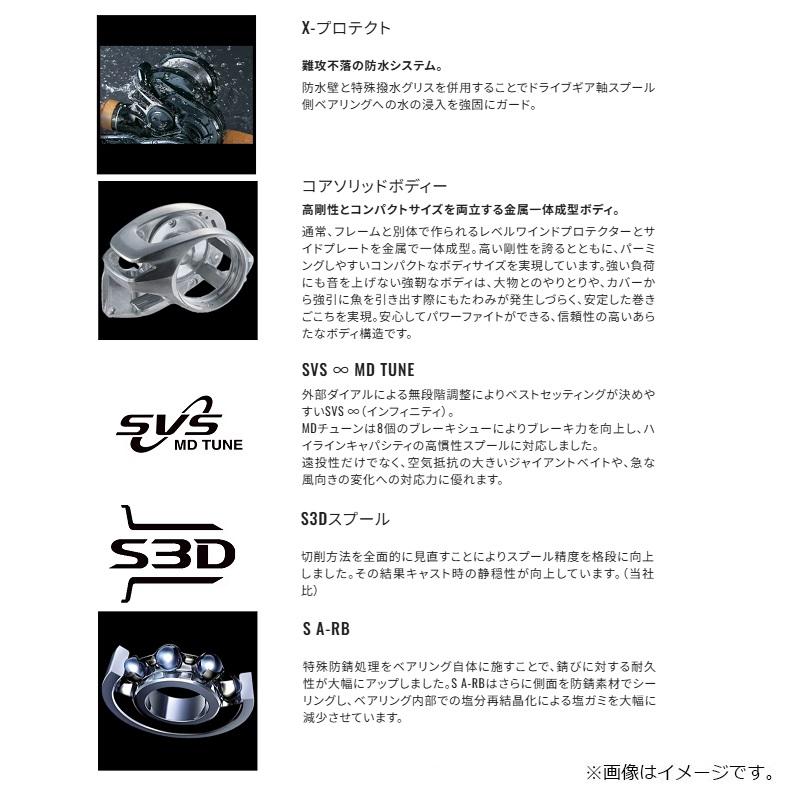 シマノ（SHIMANO） 24スコーピオン MD300XG / ベイト リール 右巻