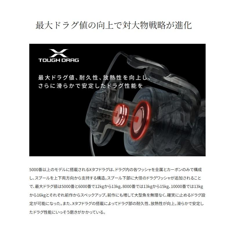 シマノ（SHIMANO） 24ストラディック SW 4000HG / スピニングリール