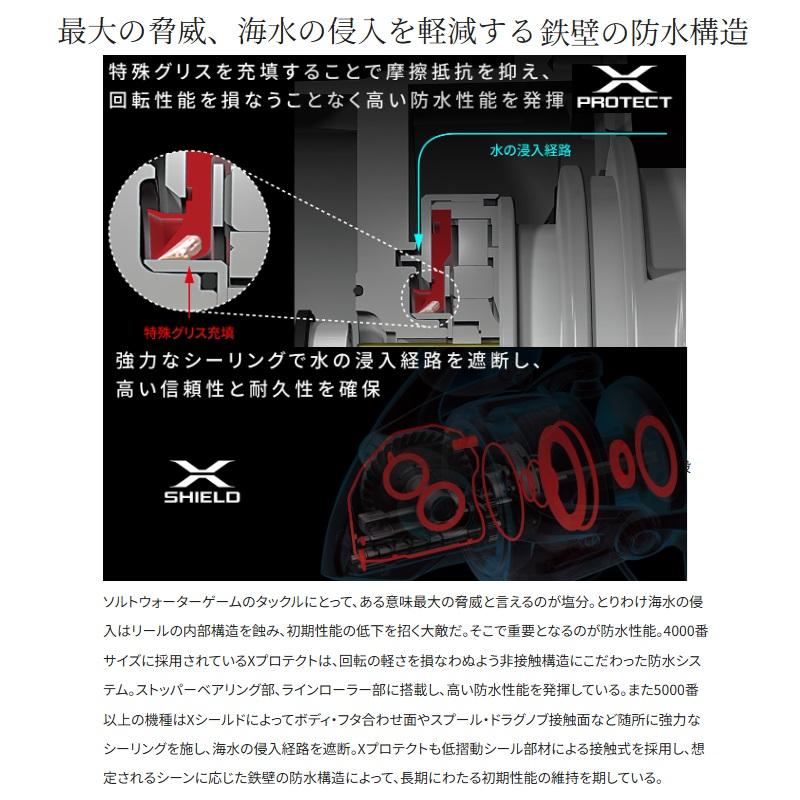 シマノ（SHIMANO） 24ストラディック SW 6000PG / スピニングリール