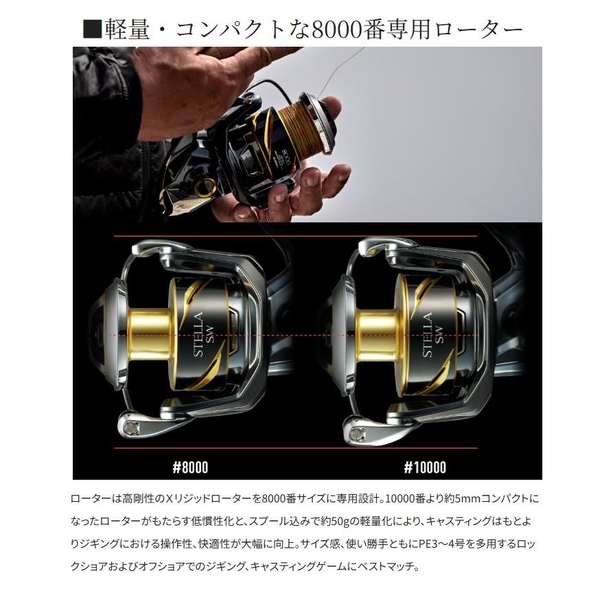 シマノ（SHIMANO） 26ステラSW 4000HG / ジギング スピニング リール