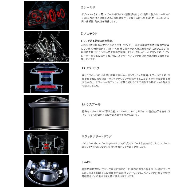 シマノ（SHIMANO） 25ステラSW 10000PG / ジギング スピニング リール