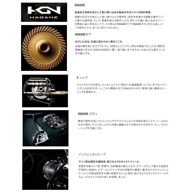 シマノ（SHIMANO） 25ステラSW 14000XG / ジギング スピニング リール