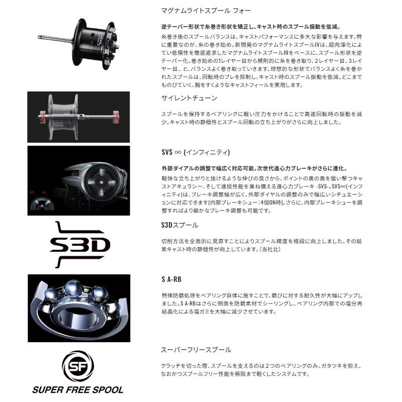 シマノ（SHIMANO） 25アンタレス 101MG LEFT / ベイト リール 左巻