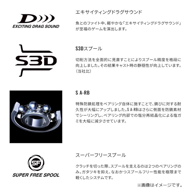 シマノ（SHIMANO） 25アルデバランDC 31HG LEFT / ベイト リール 左巻