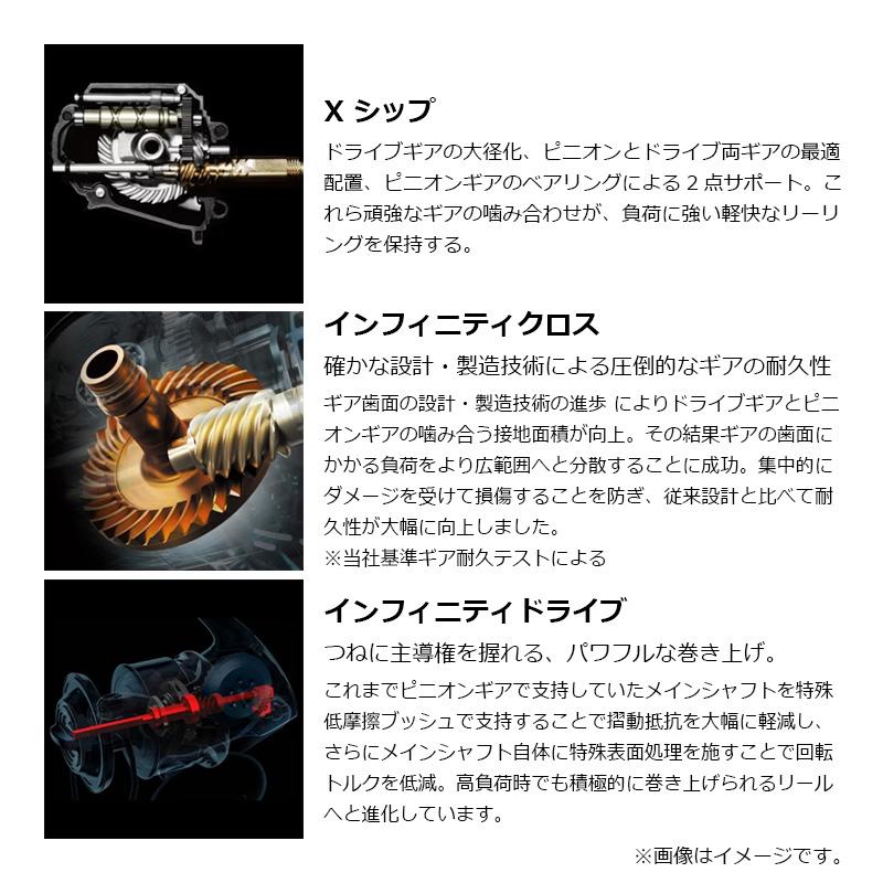 シマノ（SHIMANO） 25アルテグラ 2500 / スピニング リール : 釣具の