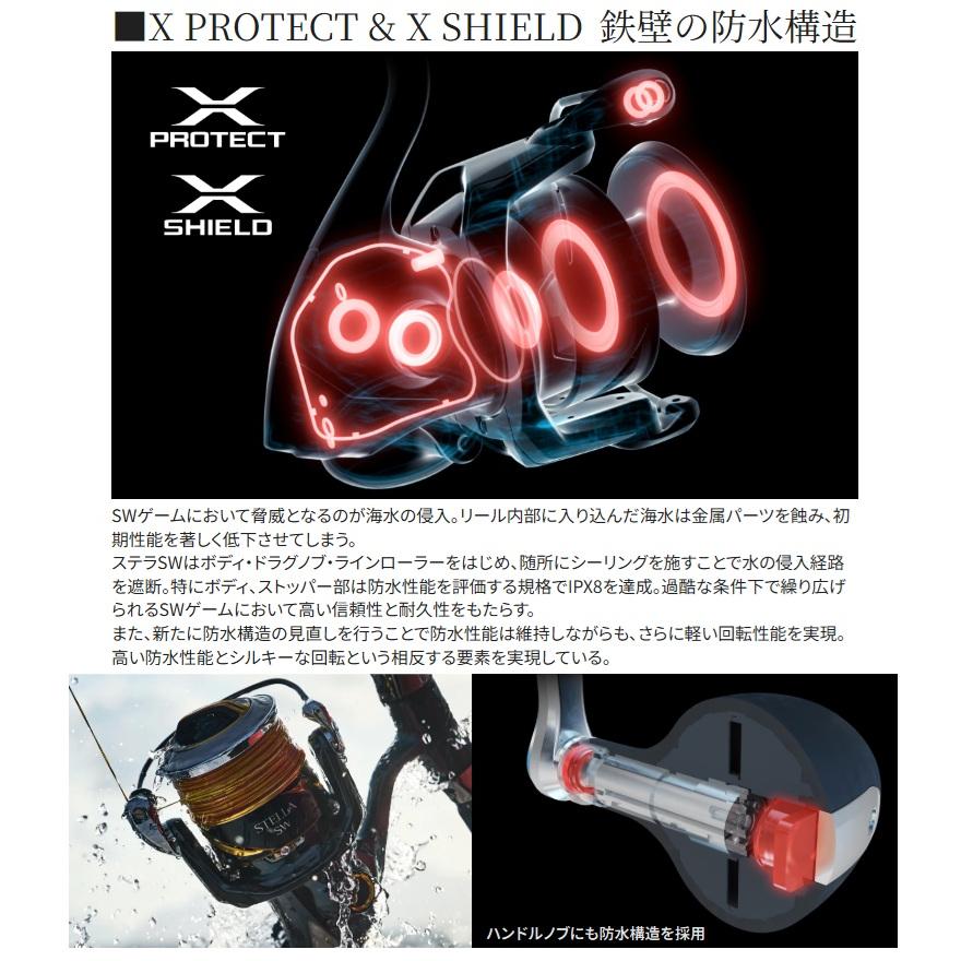 シマノ（SHIMANO） 26ステラSW 25000PG / ジギング スピニング リール