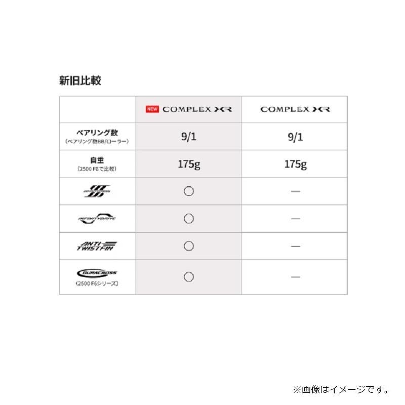 リール SHIMANO 25COMPLEX XR C2500F4XG 楽天市場】シマノ 25コンプレックスXR C2500F4XG / スピニング リール