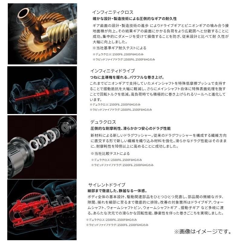 シマノ　25コンプレックスXR 2500F6　/ スピニング リール_4