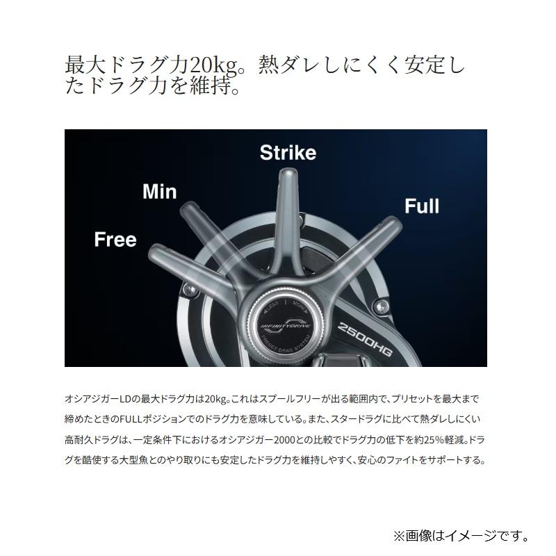 シマノ（SHIMANO） 26オシアジガーLD 2501MG LEFT / ジギング ベイト