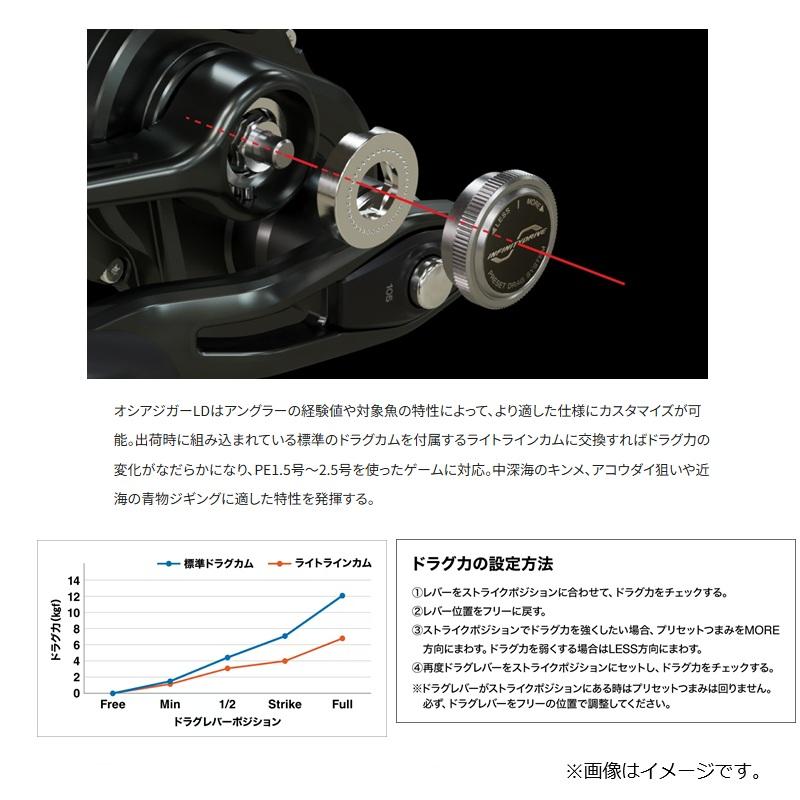 シマノ（SHIMANO） 26オシアジガーLD 2501MG LEFT / ジギング ベイト