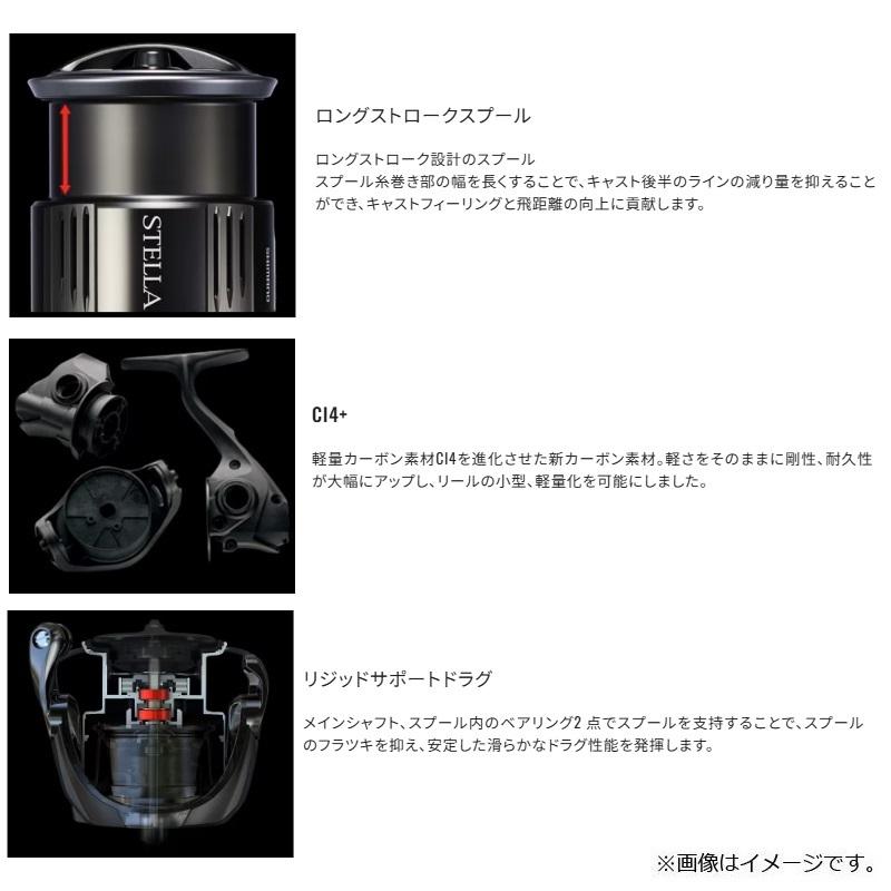 シマノ（SHIMANO） 26ツインパワー C2000SHG / スピニング リール