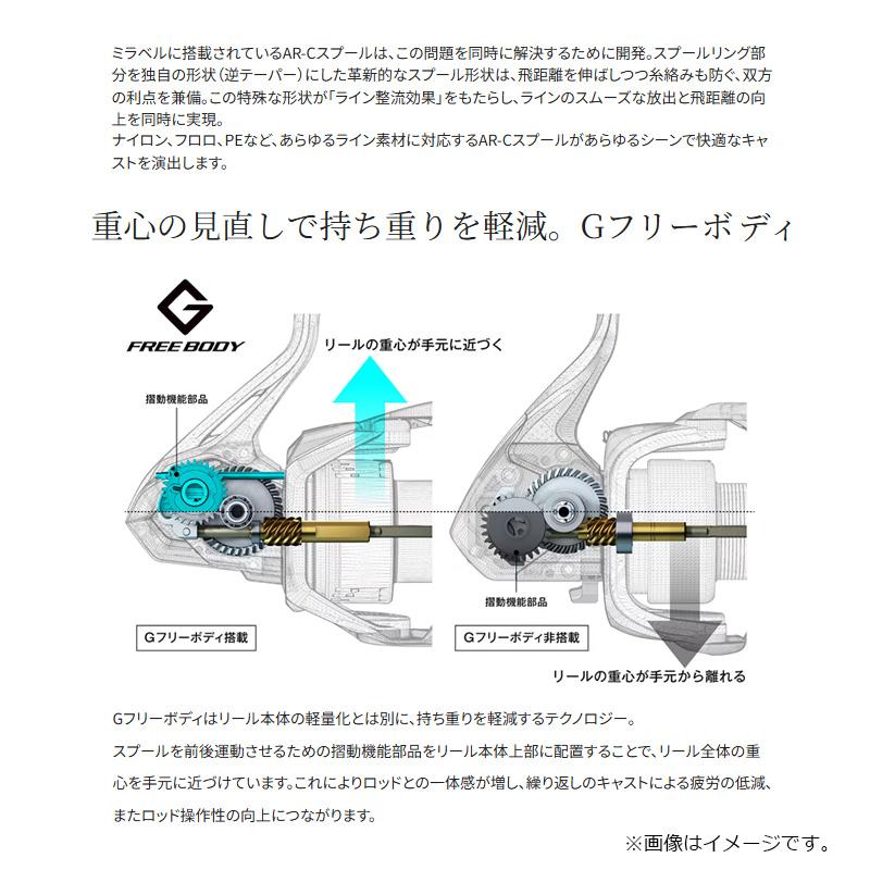 シマノ（SHIMANO） 26ミラベル 4000 / スピニング リール 2026年9月