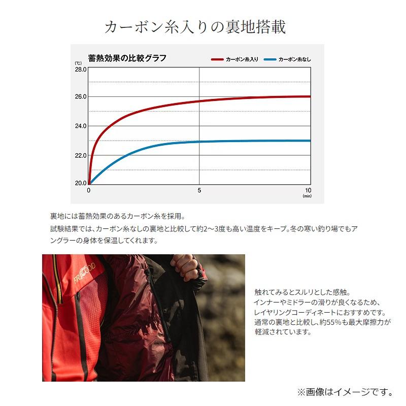 シマノ（SHIMANO） RT-151X リミテッドプロ ゴアテックス