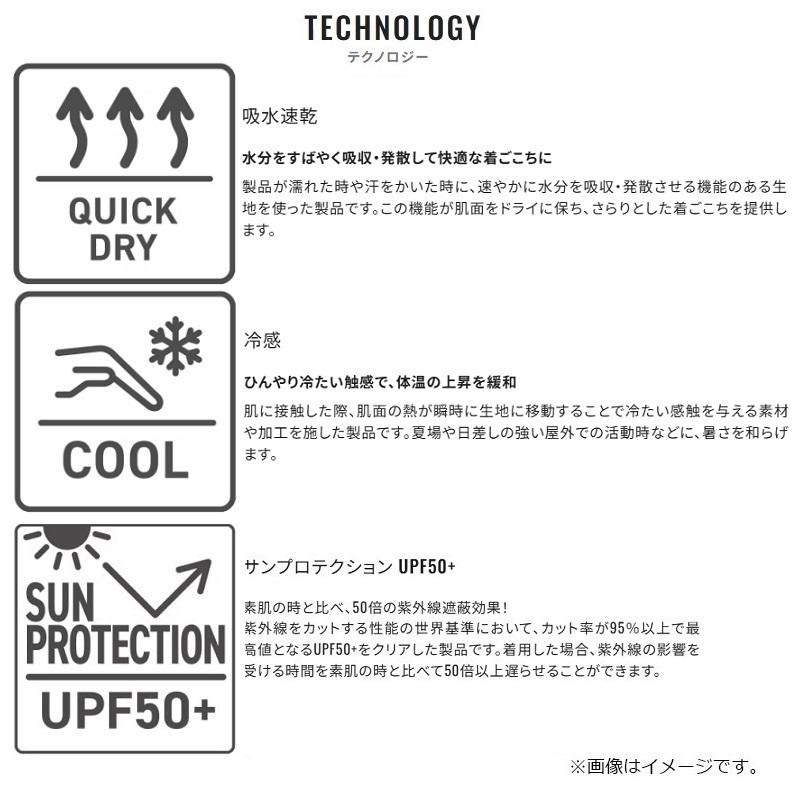 購入前に利用規約をよくお読みください drive 50d elite wheels