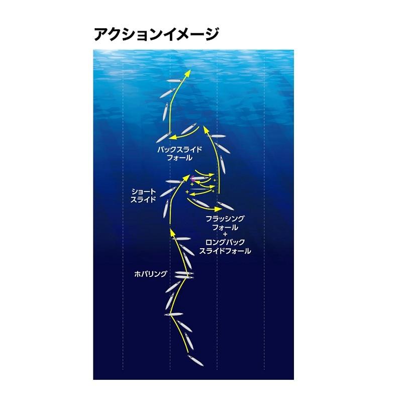 シマノ（SHIMANO） JV-X13Y オシア シックスサイド サクラスペシャル