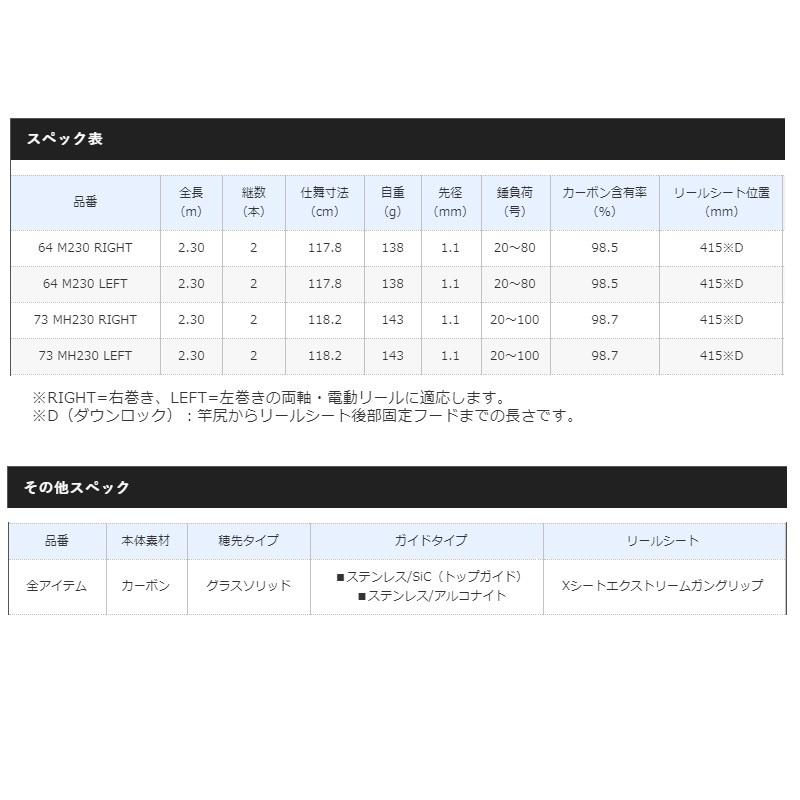 tonton　シマノ ベイゲーム ライトヒラメ　73 シマノ シマノ ベイゲームライトヒラメ 73 MH230 LEFT(左巻