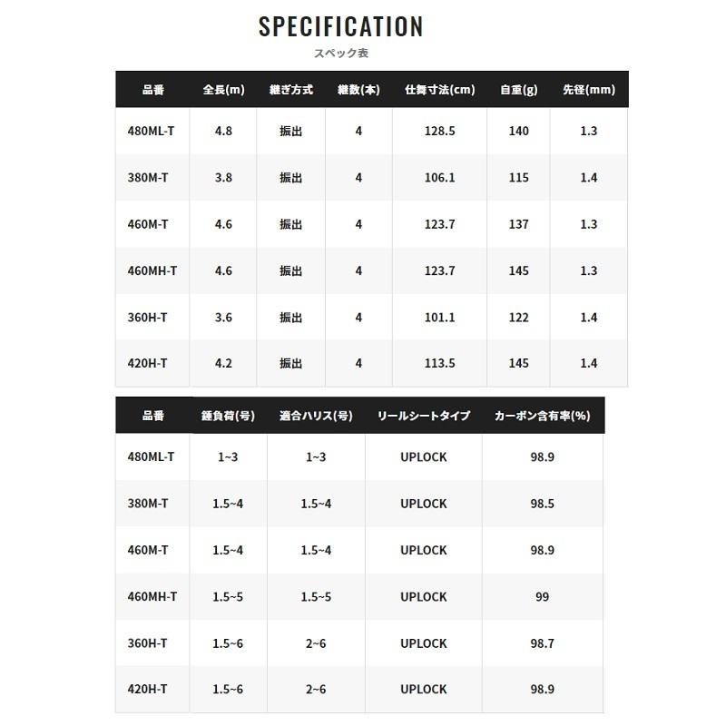 シマノ シマノ 22 ボーダレス 480ML-T / フリースタイル ロッド