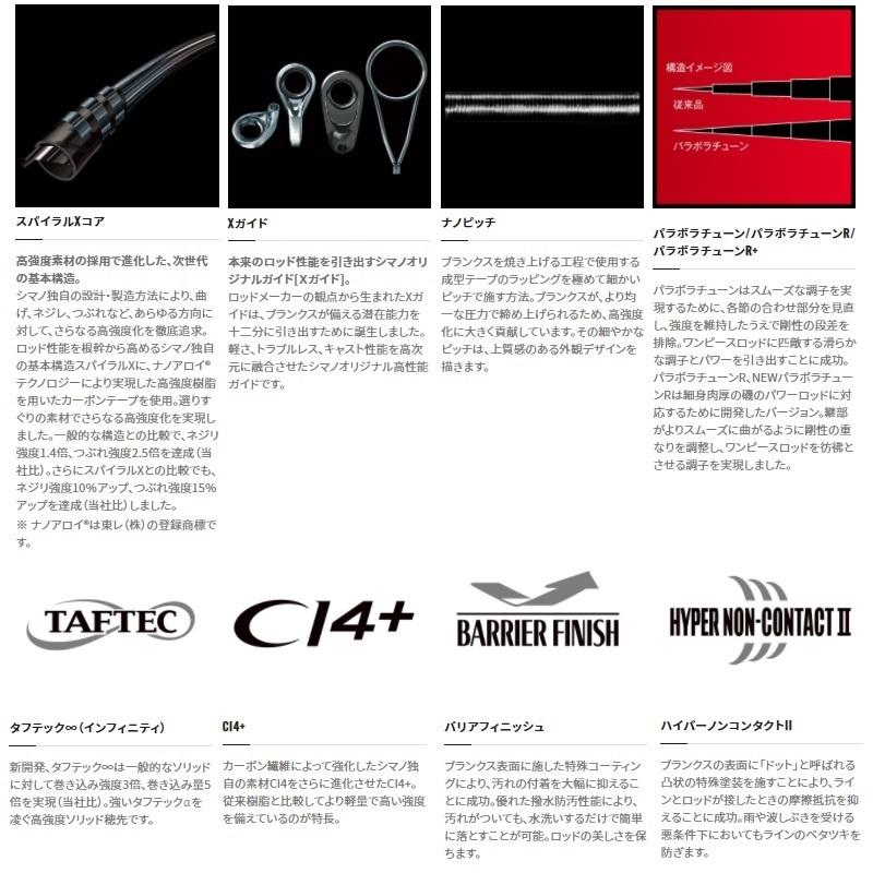 シマノ シマノ 21極翔 1.7-530 : 釣具のFTO ヤフー店 - 通販