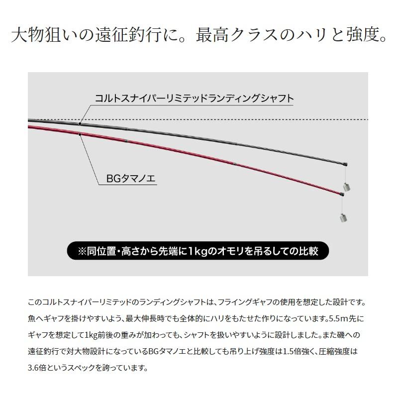 2021秋冬新作】【2021秋冬新作】シマノ コルトスナイパーリミテッド