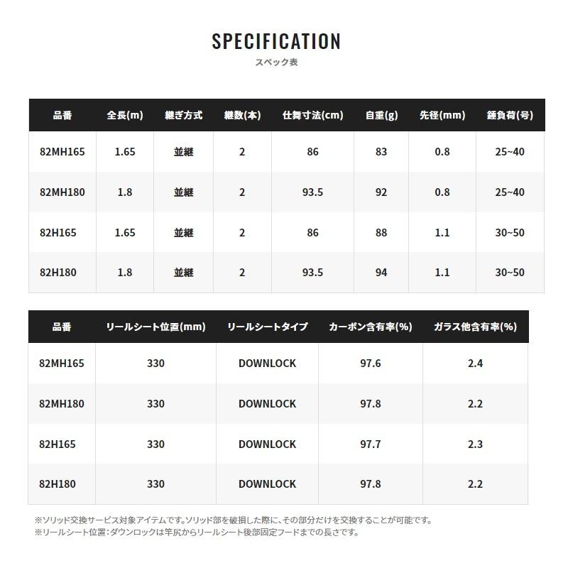シマノ 海釣り用竿 東北カレイ 定価21000円