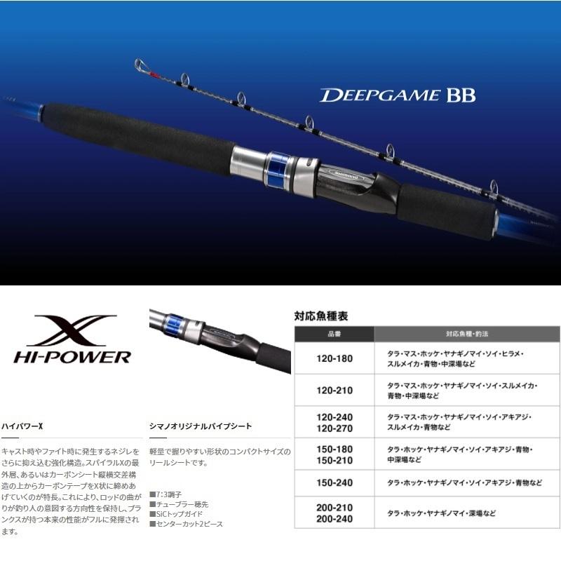 シマノ シマノ 22 ディープゲームBB 120-210 / 船 竿 : 釣具の