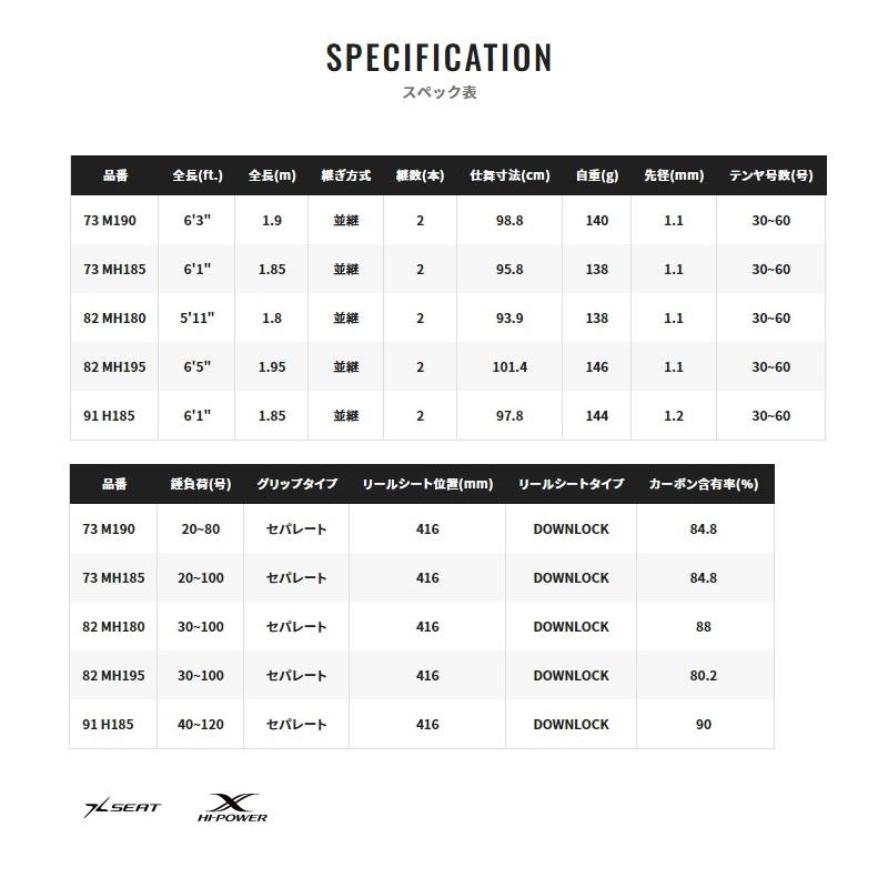 シマノ（SHIMANO） サーベルマスターTT91 H185 : 釣具のFTO ヤフー店