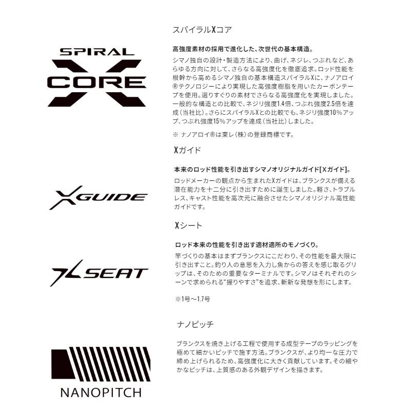 シマノ（SHIMANO） 22 ベイシス 1.2-480 /磯竿 : 釣具のFTO ヤフー店