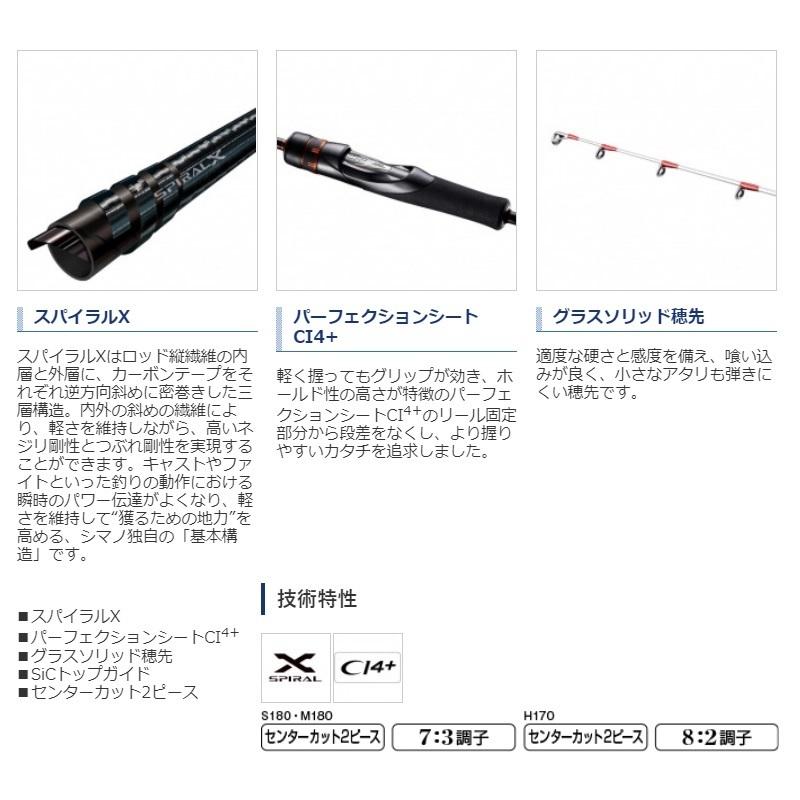 シマノ　ベイゲーム　キス　H170 シマノ（SHIMANO） 21 ベイゲームキス H170 : 釣具のFTO ヤフー店