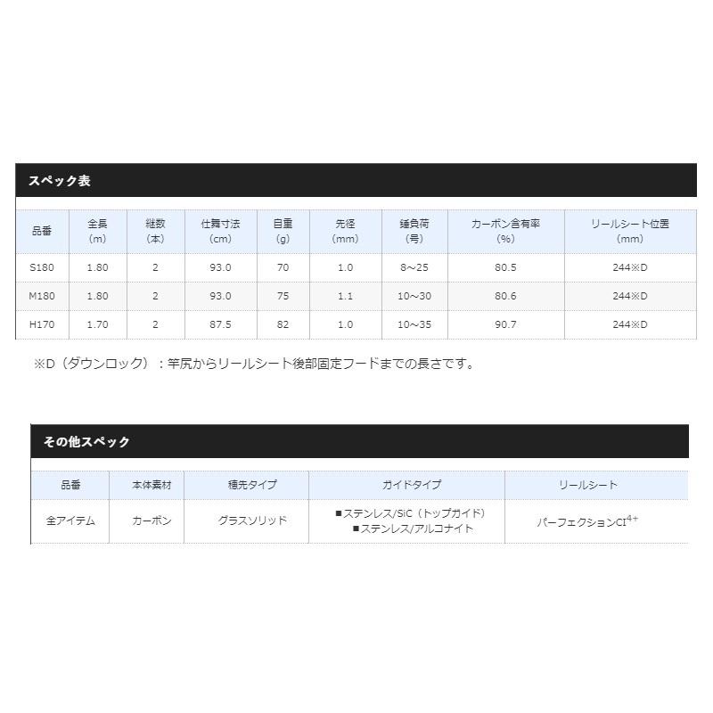 シマノ ベイゲーム キス 170H シマノ ベイゲーム キス