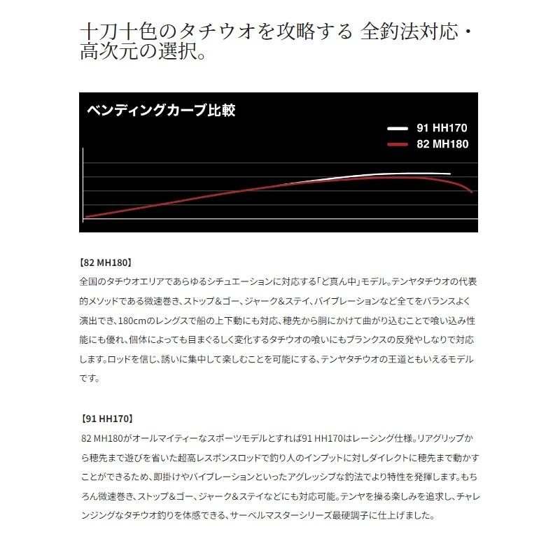 シマノ シマノ サーベルマスターリミテッドテンヤ 82MH180 / 船 シマノ シマノ サーベルマスターリミテッドテンヤ 82MH180 / 船