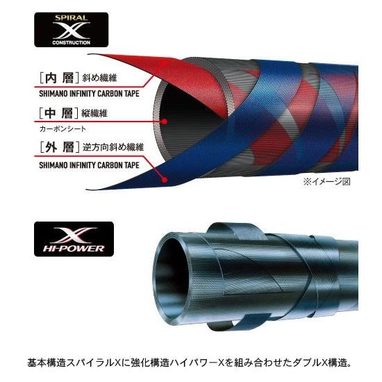 A7人気シール帳 シマノ　ツインパルサーSZ(TWIN　PULSER　SZ)　1．2−485／520 【FK7568892595】(27601円)