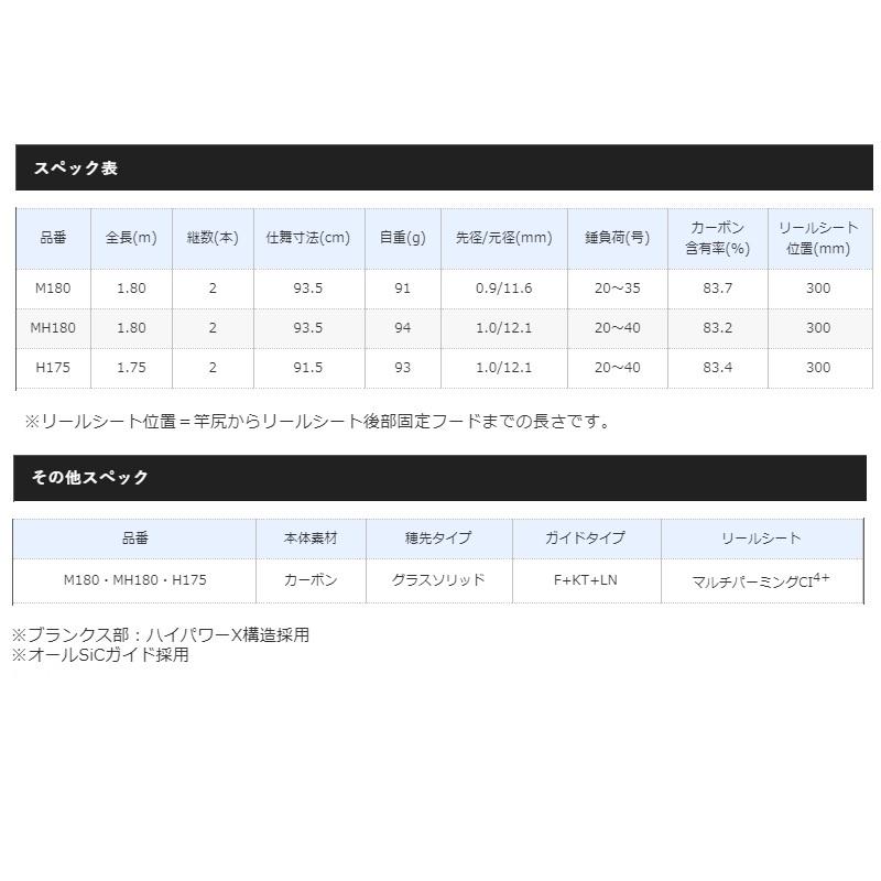 シマノ（SHIMANO） ベイゲーム X カワハギ M180 : 釣具のFTO ヤフー店