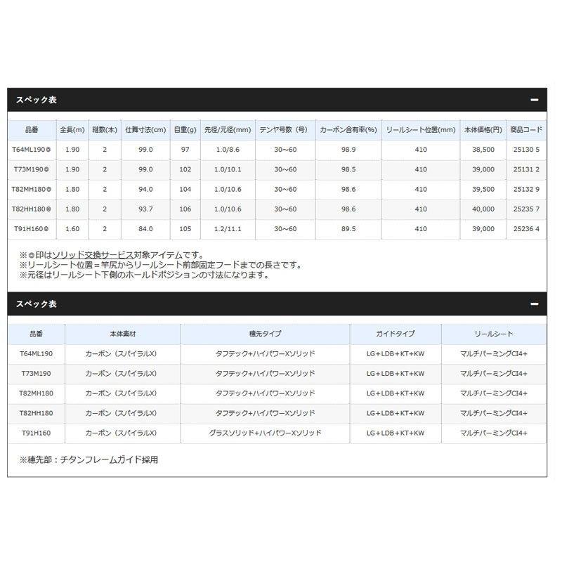 シマノ　サーベルマスター　テンヤ　91H160 / 太刀魚 テンヤ 船タチウオ 