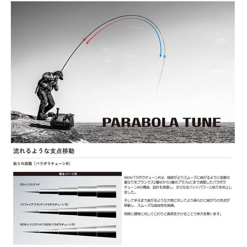 シマノ（SHIMANO） 18 イソリミテッド 15-530【大型1】 : 釣具のFTO