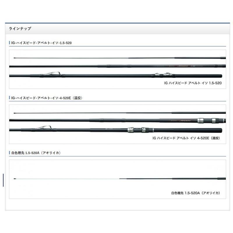 SHIMANO - シマノ インナーガイド ハイスピード アペルト 5-520E(遠投) 2回使用 シマノ アペルト 5-520E (ロッド・釣竿) 価格比較 - 価格.com
